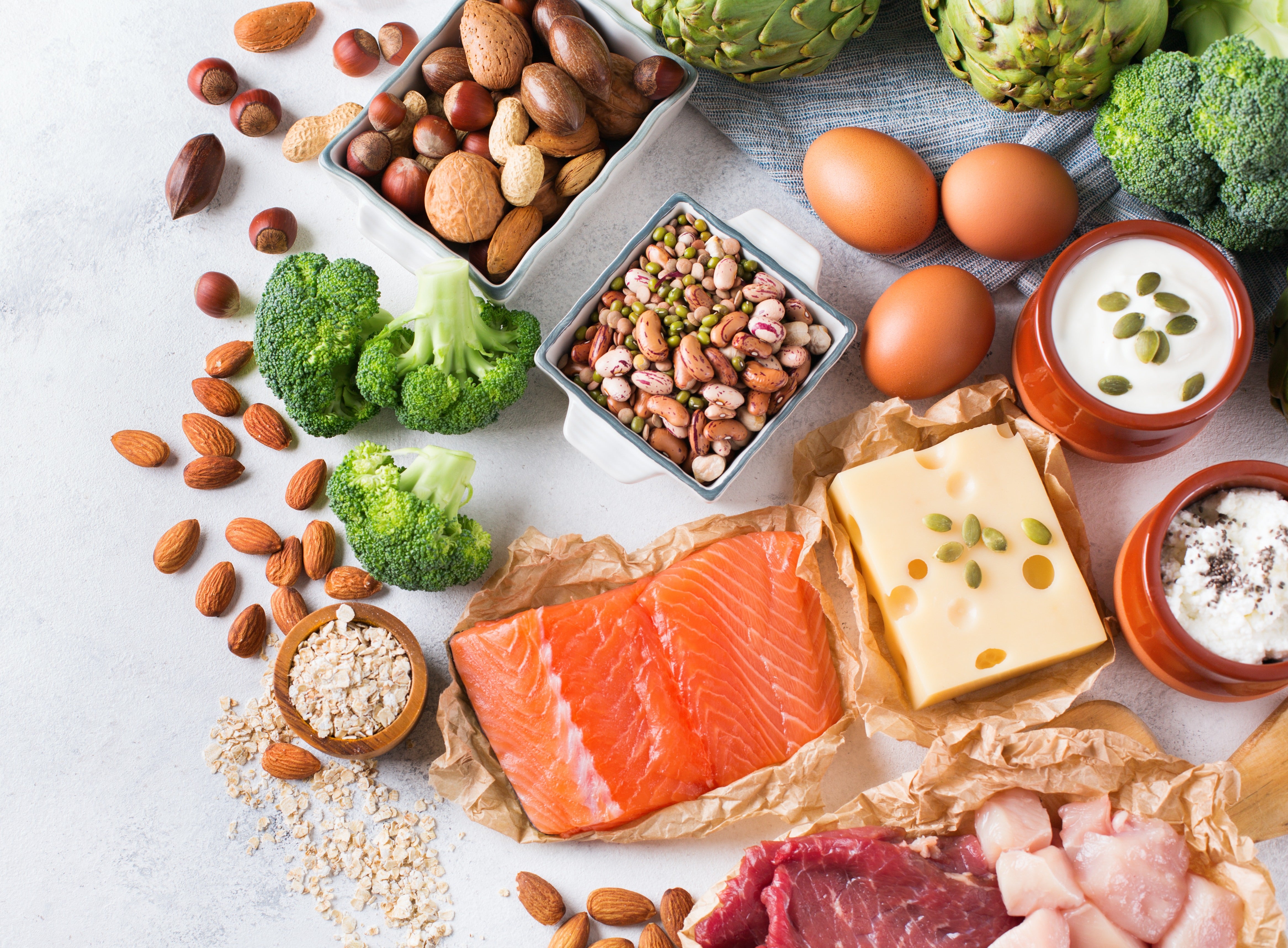 Proteins Function In The Body - Everything You Need To Know About Them 7